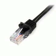 StarTech Cble réseau Cat5e UTP sans crochet de 2m_1