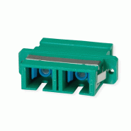 TELEGÄRTNER  Coupleur SC/APC Duplex, Singlemode, Manchon en céramique, boîtier en plastique, vert_1