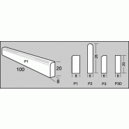 Bordures normalisées pour les types a, p, et t._1