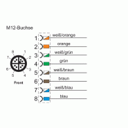 METZ CONNECT M12 connecteur codage X IP67, confectionner sur site_1
