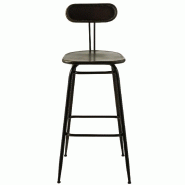 Tabouret de bar industriel INTU - métal noir avec dossier - dimensions H104 x L45.3 x P46.5 cm_1
