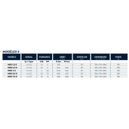 Compresseur à spirale non lubrifiée entraînement par courroies, air 100% exempt d'huile - mac 3 - mss de 1,5 à 30 kw_1
