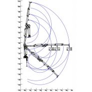 R 150 s3s grue auxiliaire - bob spa - capacité de levage 150 knm_1