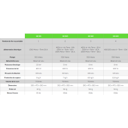 Générateur vapeur électrique à remplissage semi-automatique sans fer - GE 135 - Covemat - Puissance 3.5 kW - Cuve inox 7.5L_1