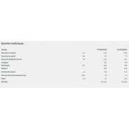 Premium 19 & premium 36-grappin forestier-uniforest-ouverture maximal: 1273 mm et 1530mm_1