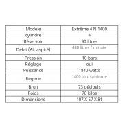 Compresseur Extrême 4 - 90 L - 1400 tr/min - 220 V - Nardi Compressori France - Cuve tampon 90 litres_1