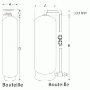 A750500 - Filtres à sable industriels OJA Solutions - Débit de la vanne 18 m3/h - Élimination des déchets avant osmoseur ou dessalinisateur_1
