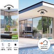 Film solaire pour double vitrage SOL69-AXAL - anti chaleur avec rejet solaire 69% et effet miroir_1