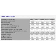 Palpeurs inductifs à ressort - Metro SA - haute précision - étendue de mesure de 1 à 20 mm_1