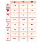 Fraises et herses rotatives CX 20 à 80 HP - EMYMPS - Poids 345 à 474 kg - Version vigneronne disponible_1