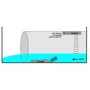 Débitmètre à ultrasons pulsar avfm-6.1 pour la mersure de niveau d'eau._1