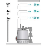 Poste de relevage 40 litres - eau chargée - 304270_1