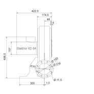 RD 64 - Ventilateur Atex Elektror - Moyenne pression jusqu'à 90 m³/min et 6.800 Pa_1