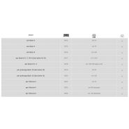 Rullo a gabbia - Rouleau agricole - Arrizza SRL - 55 à 180 cm - Idéal pour terrains secs et humides avec petites pierres_1