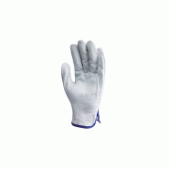 GANTS CUIR PAUME index FLEUR de BUFFLE dos croute norme 2121_1