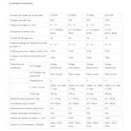 Nacelle suspendue - Success - acier ou aluminium - charge nominale : 500 kg, 630 kg, 800 kg, 1000 kg_1