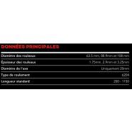 Gamme GUP - Rouleaux pour vrac Gurtec - Épaisseurs 1.75mm, 2.9mm et 3.25mm - Meilleur rapport qualité/prix_2