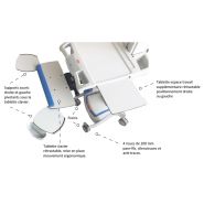 M38e et m38e rx - chariot informatique - mediantech - ergonomique_1