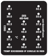 Indicateurs de température haute I-16027 - Mesures précises et design polyvalent_1