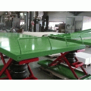 Pont élévateur pour motoculture 350mt_1