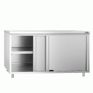 Meuble bas inox central P 600 mm avec portes -_1