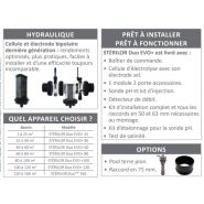 Stérilor duo evo+ 25 - électrolyseurs - a.R.E. - sterilor - bassin 1 à 25 m3_1