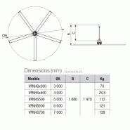 Déstratificateur à pâles 300 cm 230V - Vortice - VPNHSM300_1