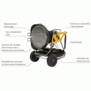 Master XL 91 - Chauffage infrarouge à fioul - Master Climate Solutions - Réservoir 60L - Puissance 29/43 kW_1