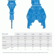 Pince de démolition Galileo CH26 - Zato avec rotation hydraulique à 360°_1