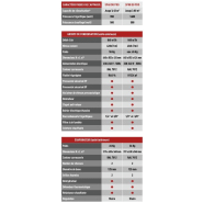 Climatiseur de cave à vin Wine SP40 DU - PRO2 - discrétion, capacité jusqu'à 40m³, 900W, WineMaster_1