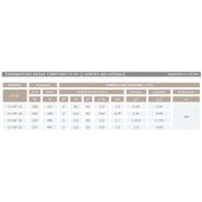 Cv-df - évaporateur Sereva - température moyenne -5°C - compact pour meubles et refroidisseurs de bouteilles_1