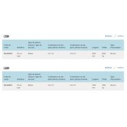 GODET MATÉRIAUX LÉGERS - FAIBLE DENSITÉ - VOLVO CONSTRUCTION EQUIPMENT ÎLE-DE-FRANCE - JUSQU'À 6040 KG_1