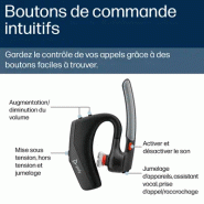 HP Poly Micro-casque Poly Voyager Legend 30_1