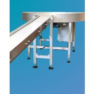 Table tournante motorisée (sur mesure)_1