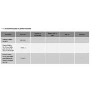 6815781 - Fourche à balles rondes pique-bottes Bobcat - 1100 mm - Stabilisation et ajustement_1