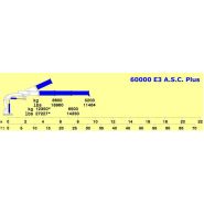 Série 60000 E ASC PLUS - Grue auxiliaire Cormach - Pression 320 bar - Jusqu'à 30.43 m de longueur de bras_2