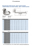 Engrenage couple conique rapport 2,5_1