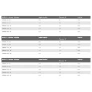 Série Spring - Fraises et herses rotatives Fontana S.R.L. - Poids 1150 à 3625 kg_1