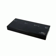 StarTech Répartiteur vidéo 2 ports DVI avec audio - Cble_1