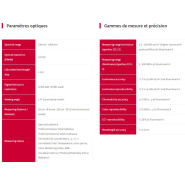 Spectroradiomètre haute sensibilité - Specbos 1211 UV_1