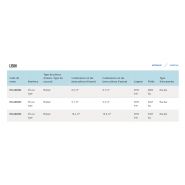 L350H GODET DE REPRISE - VOLVO CONSTRUCTION EQUIPMENT ÎLE-DE-FRANCE - 5367 KG_1