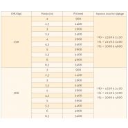 Portiques aluminium pliables déplaçables en charge - Comege PADC - 200 à 2000 kg, légers et robustes_1