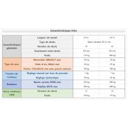 Kilis - Déchaumeur Razol - Largeur de travail de 3m à 3,5m - Polyvalent pour reprise de labour et préparation du lit de semences_1