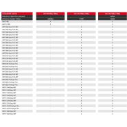 Orh 3m panier nacelle avec treuil - manitou - 3 personne_1
