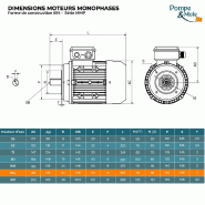 Moteur électrique Monophasé 220v 1.8 Kw 1500 Tr/min Condensateur Permanent - Mmp90lx4b14 Bride B14 - Bobinage Cuivre_1