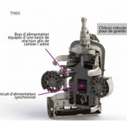 Th65 - tête d'abattage Logset - largeur tête ouverte 1560mm - diamètres jusqu'à 65 cm_1