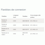 Broyeurs hydrauliques DP 2800 - Epiroc France - pour démolition béton armé, engin porteur 25-35t_1