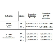 Bac d'équarrissage - Ecomat 670 - PEHD avec palonniers en acier et options personnalisables_1