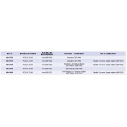 Kits de transfert gazole portables 12 V Série Polux - Pompe 40 ou 60 l/min - Réf 684 951_1
