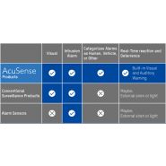 Caméra hikvision acusens 8mp_1